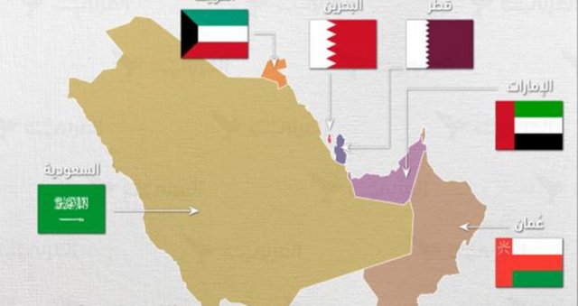 كيف كانت الحياة الاقتصادية لدول الخليج العربي قبل النفط